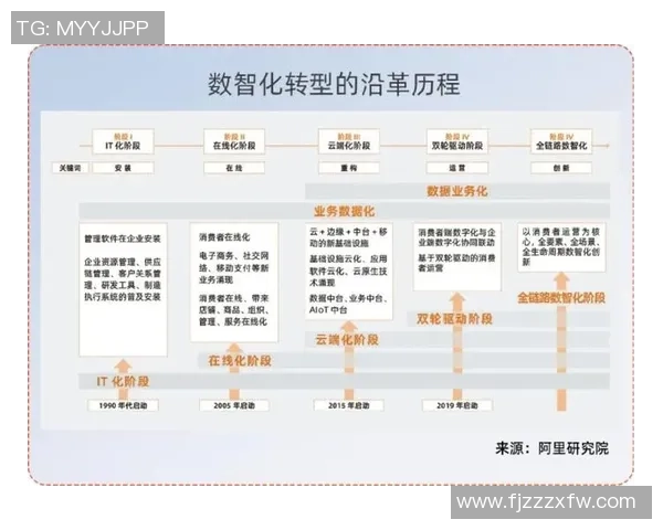 重庆乒乓球队转型之路:从传统强队到现代化竞技新模式的深度分析 重庆乒乓球队转型之路:从传统强队到现代化竞技新模式的深度分析