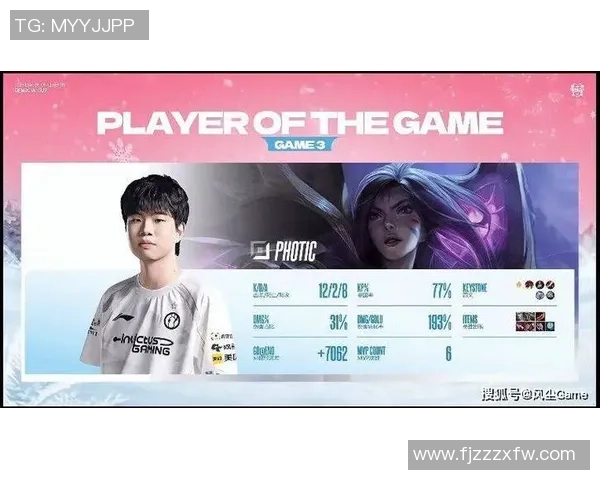 世界冠军杯点评：IG的配合表现