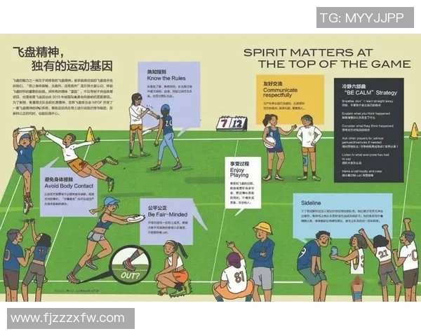 重磅专题:武汉飞盘队的阵地战革新 重磅专题:武汉飞盘队的阵地战革新