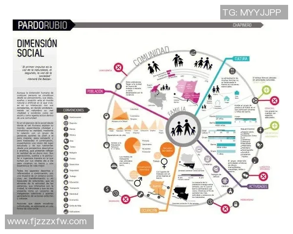 数据分析：武汉街舞队的配合表现